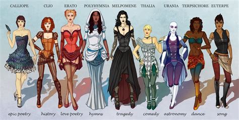 8 muses d13